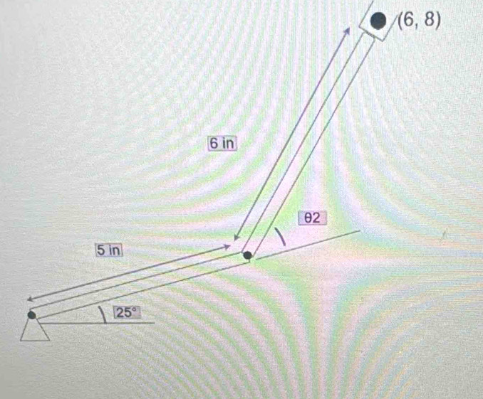 (6,8)
6 in
θ2
5 in
25°