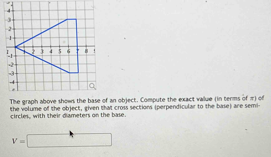 The graph above shows the base of an object. Compute the exact value (in terms of π) of 
the volume of the object, given that cross sections (perpendicular to the base) are semi- 
circles, with their diameters on the base.
V=□