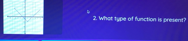 What type of function is present?