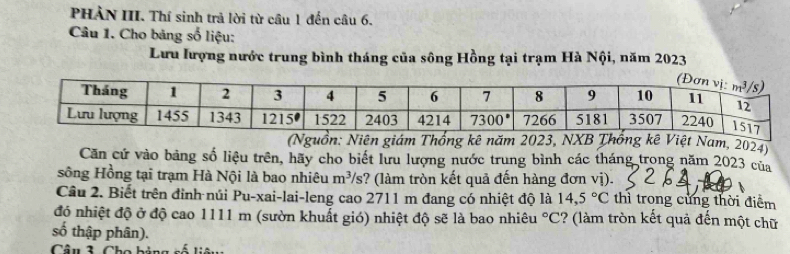 PHẢN III. Thí sinh trả lời từ câu 1 đến câu 6.
Câu 1. Cho bảng số liệu:
Lưu lượng nước trung bình tháng của sông Hồng tại trạm Hà Nội, năm 2023
(Nguồn: Niên giám Thống kê năm 2023, NXB Thổng kê Việt Nam, 2024)
Căn cứ vào bảng số liệu trên, hãy cho biết lưu lượng nước trung bình các tháng trong năm 2023 của
sông Hồng tại trạm Hà Nội là bao nhiêu m^3/s ? (làm tròn kết quả đến hàng đơn vị).
Câu 2. Biết trên đỉnh núi Pu-xai-lai-leng cao 2711 m đang có nhiệt độ là 14,5°C thì trong cùng thời điểm
đó nhiệt độ ở độ cao 1111 m (sườn khuất gió) nhiệt độ sẽ là bao nhiêu°C :? (là m tròn kết quả đến một chữ
số thập phân).
Cầu 3. Cha hàng cố tê