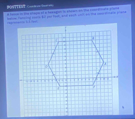 POSTTEST: Coordinate Geometry 
A fence in the shape of a hexagon is shown on the coordinate plane 
below. Fencing costs $2 per foot, and each unit on the coordinate plane