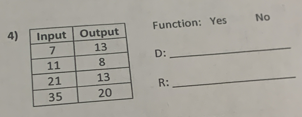 Function: Yes No
4)
D :
_
R :
_