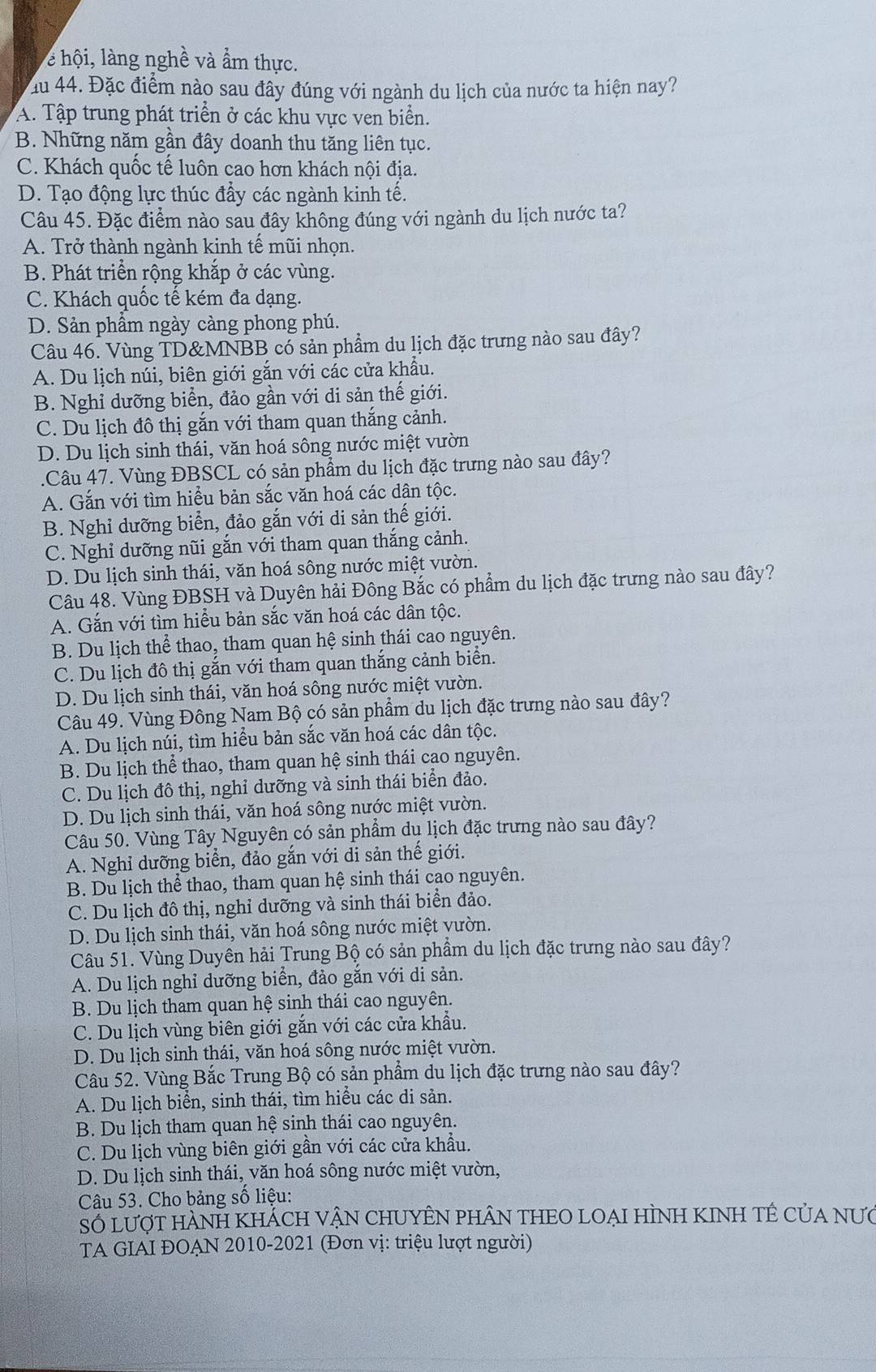 e  hội, làng nghề và ẩm thực.
du 44. Đặc điểm nào sau đây đúng với ngành du lịch của nước ta hiện nay?
A. Tập trung phát triển ở các khu vực ven biển.
B. Những năm gần đây doanh thu tăng liên tục.
C. Khách quốc tế luôn cao hơn khách nội địa.
D. Tạo động lực thúc đẩy các ngành kinh tế.
Câu 45. Đặc điểm nào sau đây không đúng với ngành du lịch nước ta?
A. Trở thành ngành kinh tế mũi nhọn.
B. Phát triển rộng khắp ở các vùng.
C. Khách quốc tế kém đa dạng.
D. Sản phầm ngày càng phong phú.
Câu 46. Vùng TD&MNBB có sản phẩm du lịch đặc trưng nào sau đây?
A. Du lịch núi, biên giới gắn với các cửa khẩu.
B. Nghỉ dưỡng biển, đảo gần với di sản thế giới.
C. Du lịch đô thị gắn với tham quan thắng cảnh.
D. Du lịch sinh thái, văn hoá sông nước miệt vườn
.Câu 47. Vùng ĐBSCL có sản phẩm du lịch đặc trưng nào sau đây?
A. Gắn với tìm hiểu bản sắc văn hoá các dân tộc.
B. Nghỉ dưỡng biển, đảo gắn với di sản thế giới.
C. Nghỉ dưỡng nũi gắn với tham quan thắng cảnh.
D. Du lịch sinh thái, văn hoá sông nước miệt vườn.
Câu 48. Vùng ĐBSH và Duyên hải Đông Bắc có phẩm du lịch đặc trưng nào sau đây?
A. Gắn với tìm hiểu bản sắc văn hoá các dân tộc.
B. Du lịch thể thao, tham quan hệ sinh thái cao nguyên.
C. Du lịch đô thị gắn với tham quan thắng cảnh biển.
D. Du lịch sinh thái, văn hoá sông nước miệt vườn.
Câu 49. Vùng Đông Nam Bộ có sản phẩm du lịch đặc trưng nào sau đây?
A. Du lịch núi, tìm hiểu bản sắc văn hoá các dân tộc.
B. Du lịch thể thao, tham quan hệ sinh thái cao nguyên.
C. Du lịch đô thị, nghỉ dưỡng và sinh thái biển đảo.
D. Du lịch sinh thái, văn hoá sông nước miệt vườn.
Câu 50. Vùng Tây Nguyên có sản phẩm dụ lịch đặc trưng nào sau đây?
A. Nghỉ dưỡng biển, đảo gắn với di sản thế giới.
B. Du lịch thể thao, tham quan hệ sinh thái cao nguyên.
C. Du lịch đô thị, nghỉ dưỡng và sinh thái biển đảo.
D. Du lịch sinh thái, văn hoá sông nước miệt vườn.
Câu 51. Vùng Duyên hải Trung Bộ có sản phẩm du lịch đặc trưng nào sau đây?
A. Du lịch nghỉ dưỡng biển, đảo gắn với di sản.
B. Du lịch tham quan hệ sinh thái cao nguyên.
C. Du lịch vùng biên giới gắn với các cửa khẩu.
D. Du lịch sinh thái, văn hoá sông nước miệt vườn.
Câu 52. Vùng Bắc Trung Bộ có sản phẩm du lịch đặc trưng nào sau đây?
A. Du lịch biển, sinh thái, tìm hiểu các di sản.
B. Du lịch tham quan hệ sinh thái cao nguyên.
C. Du lịch vùng biên giới gần với các cửa khẩu.
D. Du lịch sinh thái, văn hoá sông nước miệt vườn,
Câu 53. Cho bảng số liệu:
Số lượt hành khẢch vận ChUyÊN phân tHEO lOẠi HìNh KINh tÊ của nưc
TA GIAI ĐOẠN 2010-2021 (Đơn vị: triệu lượt người)