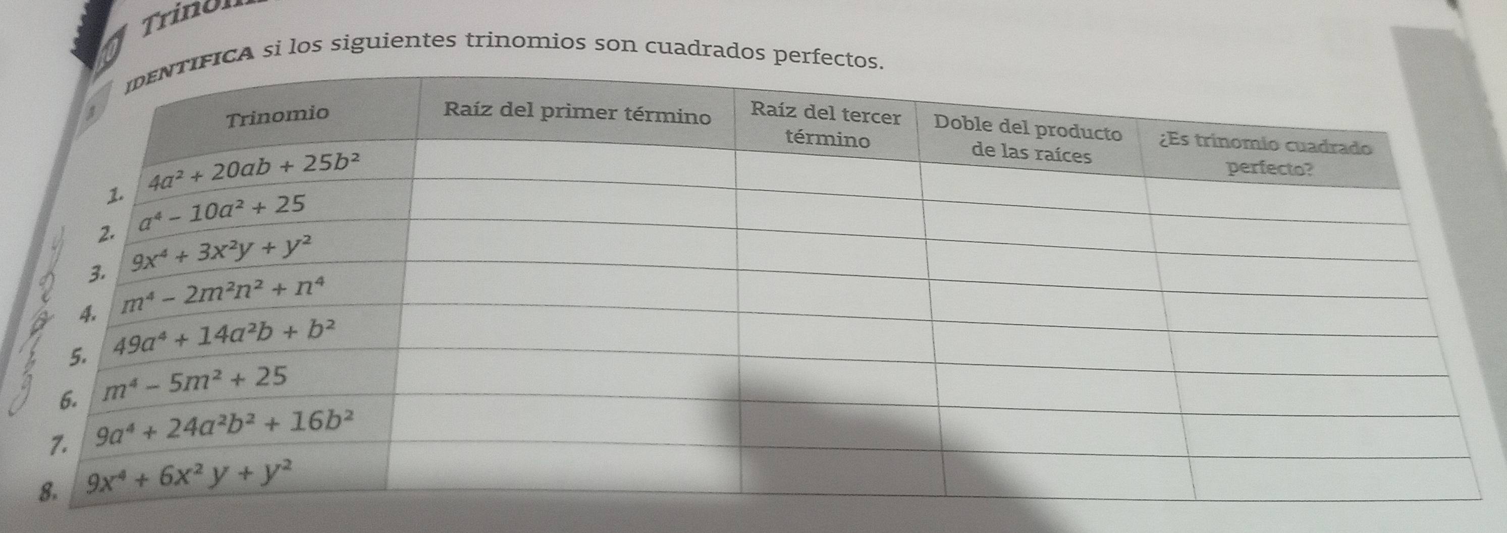 Trinol
si los siguientes trinomios son cuadrados