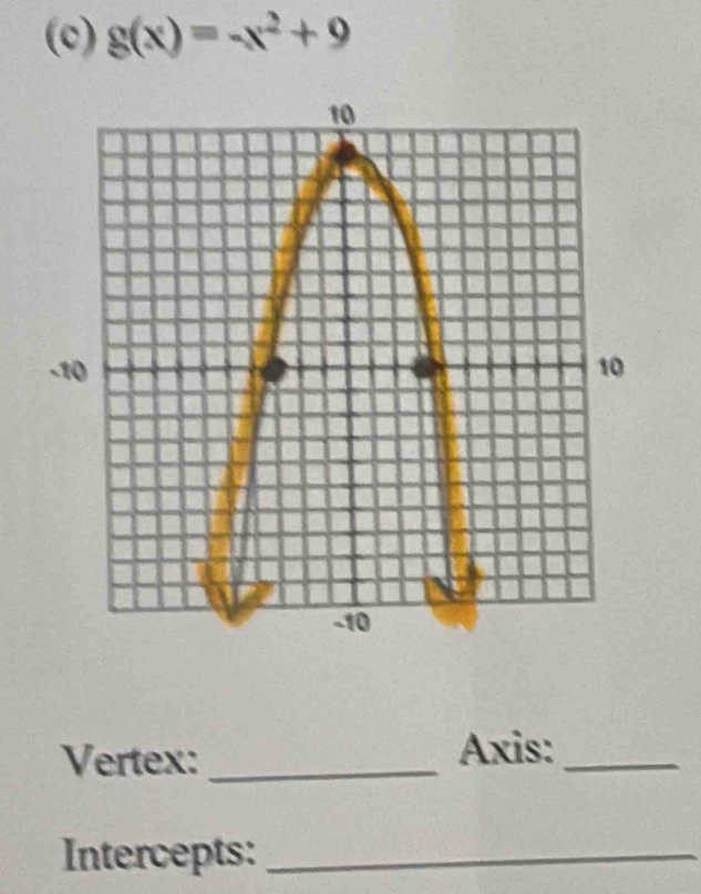 g(x)=-x^2+9
Vertex: _Axis:_ 
Intercepts:_