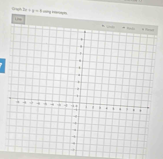 Graph 2x+y=8 using intercepts. 
Line