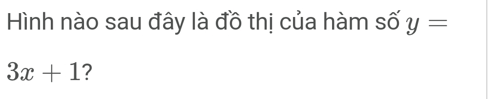 Hình nào sau đây là đồ thị của hàm số y=
3x+1 ?