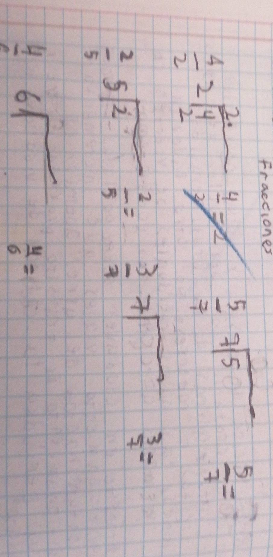 Fracciones
 4/2 2 2/2   4/y =1
 5/7 beginarrayr 7encloselongdiv 5endarray  5/7 =
 2/5 5[5]2frac 2= 3/7 7□   3/7 =
 4/6 sqrt()
 4/6 =