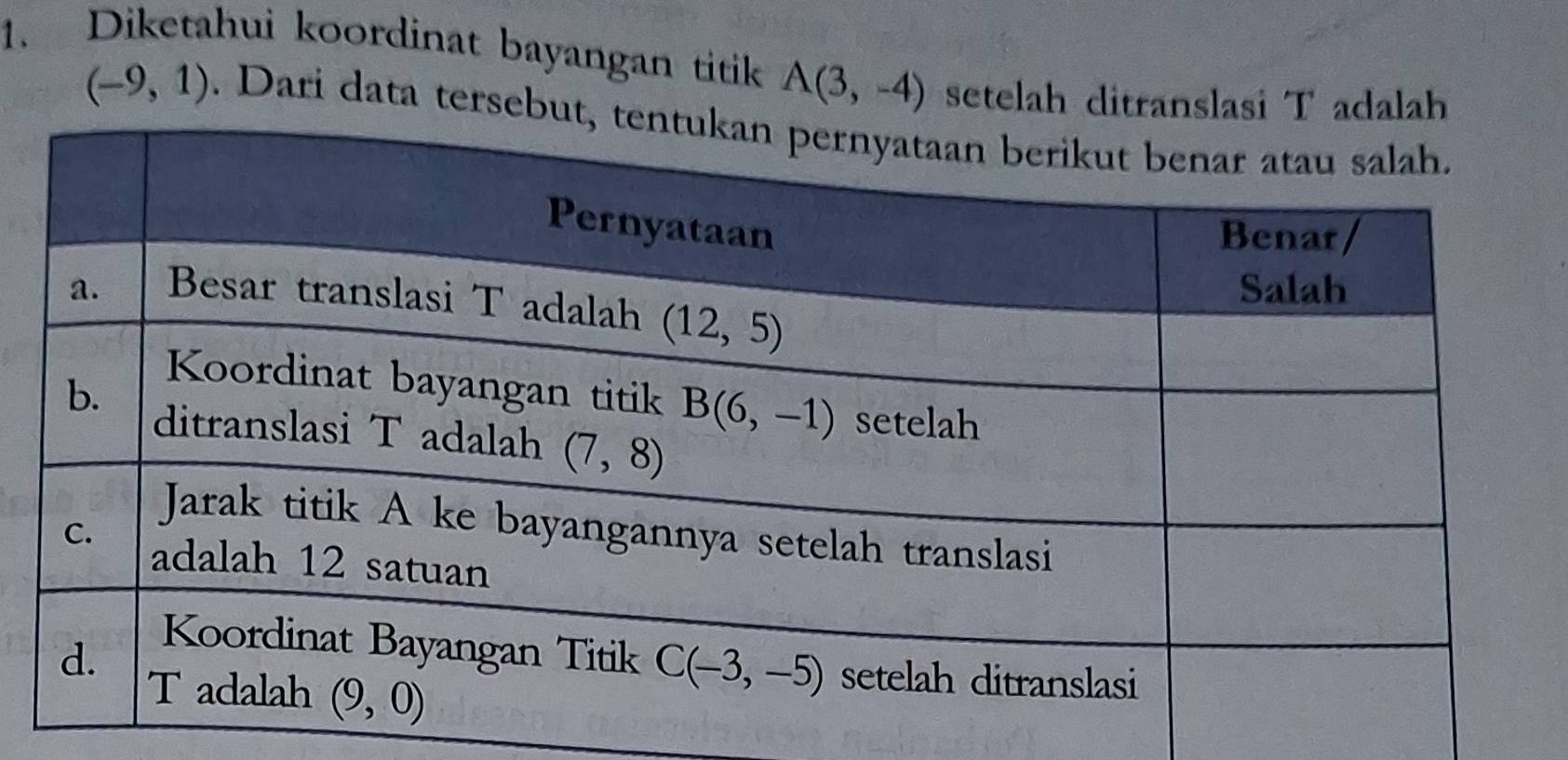 Diketahui koordinat bayangan titik A(3,-4) setelah ditranslasi T adalah
(-9,1). Dari data terseb