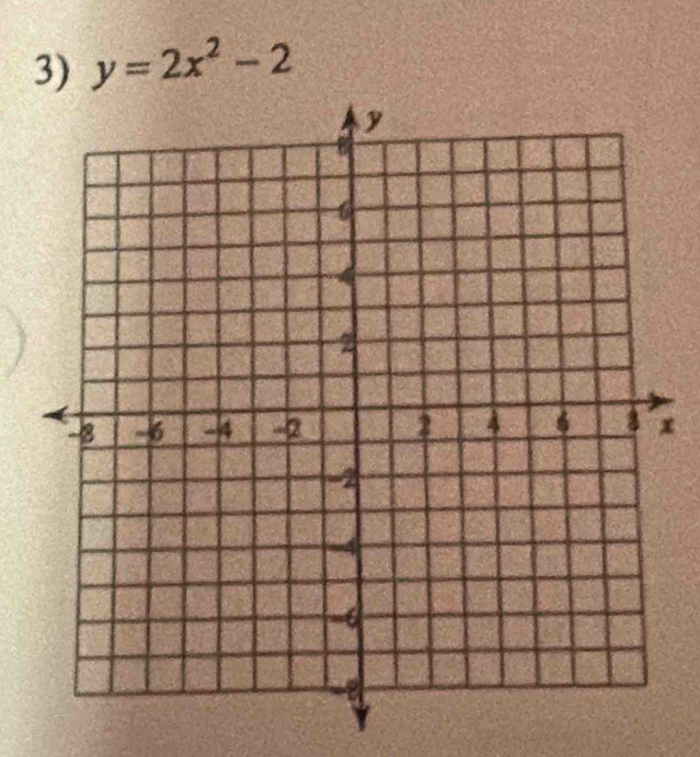 y=2x^2-2
x