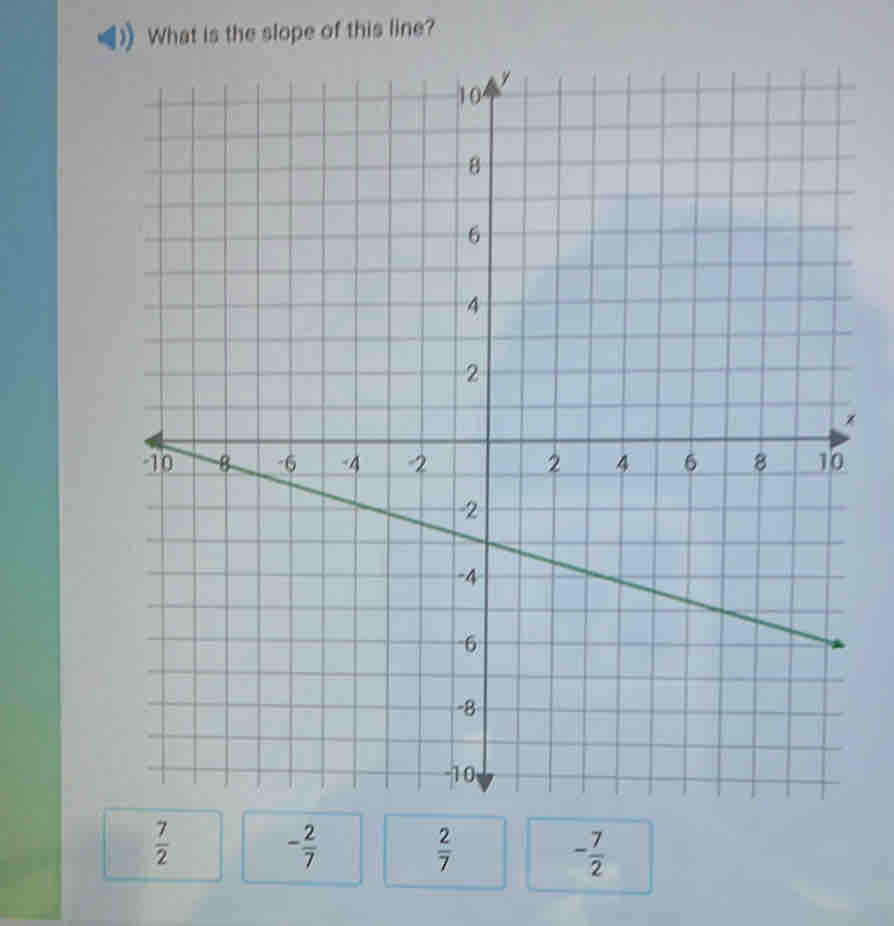 What is the slope of this line?
 7/2 
- 2/7 
 2/7 
- 7/2 