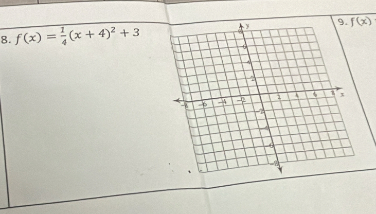 f(x)= 1/4 (x+4)^2+3