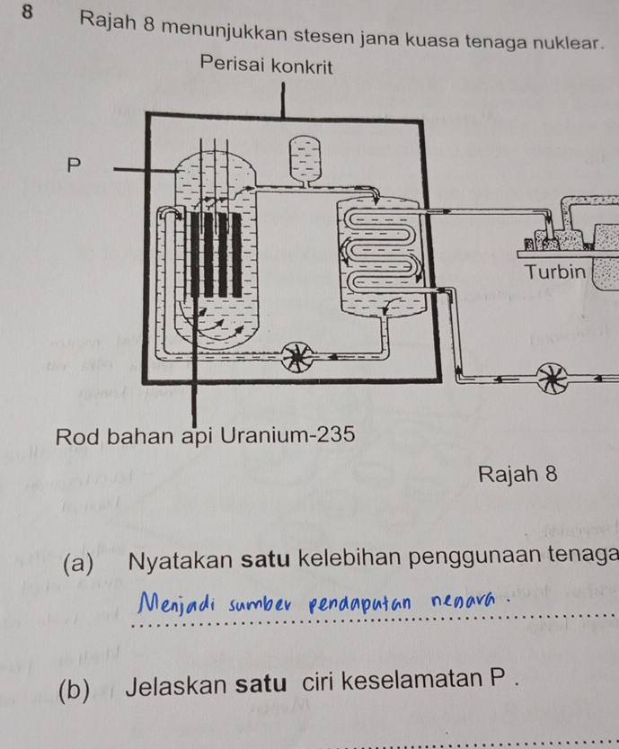 Selesai:Rajah 8 menunjukkan stesen jana kuasa tenaga nuklear. Rod bahan ...