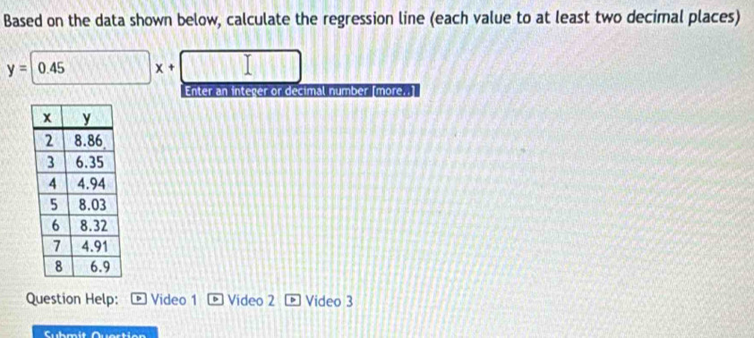 Based on the data shown below, calculate the regression line (each value to at least two decimal places)
y=0.45 x+
Enter an integer or decimal number [more..] 
Question Help: Video 1 Video 2 Video 3 
Submit Questien