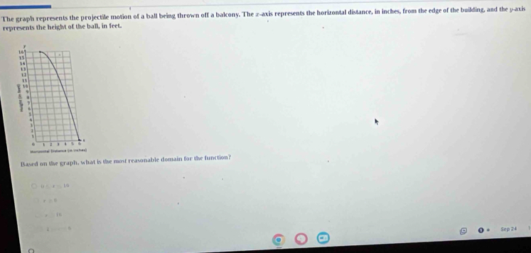 The graph represents the projectile motion of a ball being thrown off a balcony. The z -axis represents the horizontal distance, in inches, from the edge of the building, and the y-axis
represents the height of the ball, in feet.
y
16 '
15
,
10
A .
s
. 1 z J s
=onuocal Estenca (n inches)
Based on the graph, what is the most reasonable domain for the function?
0≤ x=16
x=n
θ 11 
1 
Sep 24