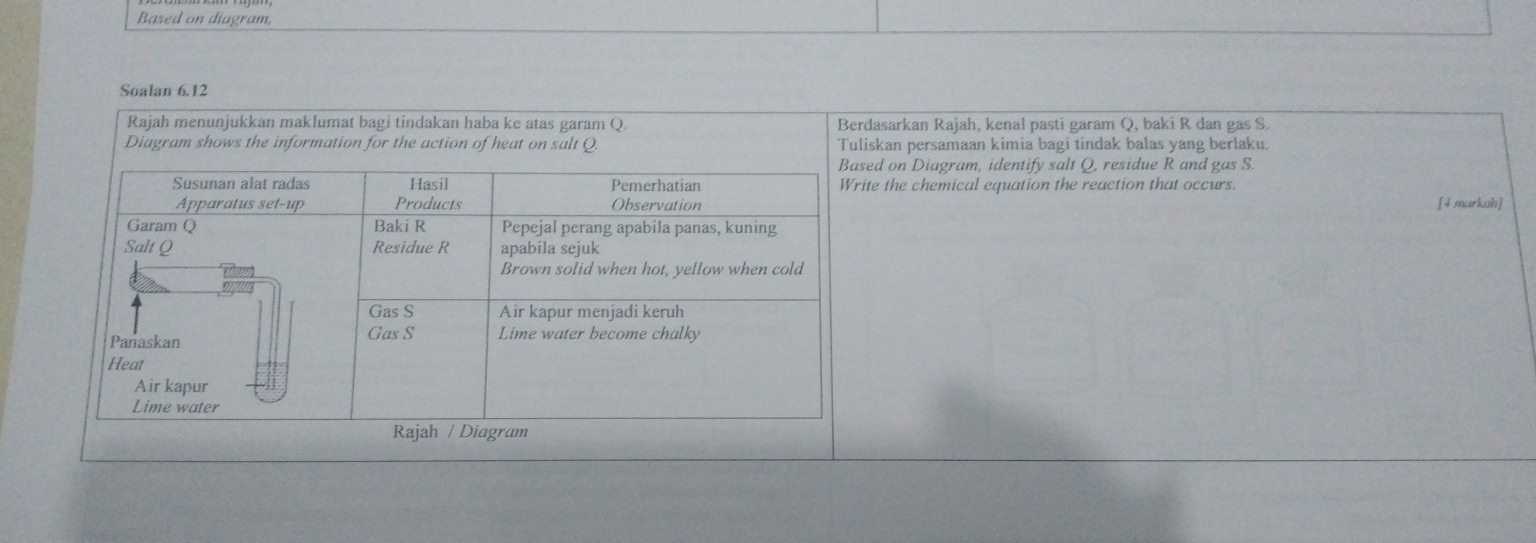 Based on diagram, 
Soalan 6.12 
Rajah menunjukkan maklumat bagi tindakan haba ke atas garam Q. Berdasarkan Rajah, kenal pasti garam Q, baki R dan gas S. 
Diagram shows the information for the action of heat on salt Q. Tuliskan persamaan kimia bagi tindak balas yang berlaku. 
ed on Diagram, identify salt Q, residue R and gas S. 
te the chemical equation the reaction that occurs. 
[4 markah]