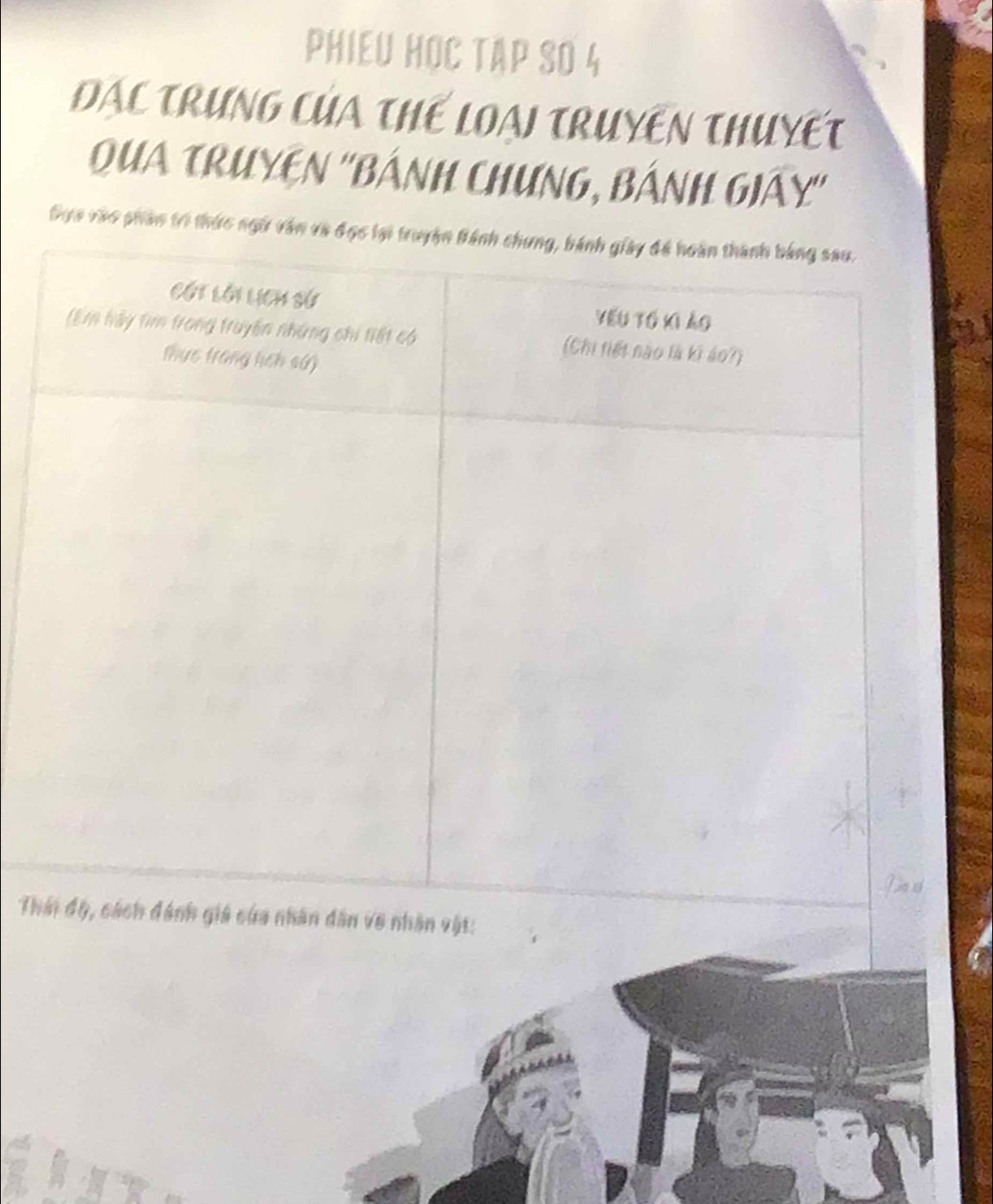 PHIEU HOC TAP SO 4 
Đạc trung của thể loại truyền thuyết 
QuA TRuyện ''Bảnh ChUng, BẢnh Giây'' 
Dực vào phản tri thức ngữ văn và đọc lại truyền Bánh chưng, bánh giay đá hoàn thành bằng sau. 
Cút lới lịch sử YếU Tổ Ki ào 
(Em hảy tim trong truyền những chi tiết có (Chi tiết nào là ki áo?) 
thực trang hch sử) 
Thái độ, cách đánh giả cứa nhân dân ve nhân vật: