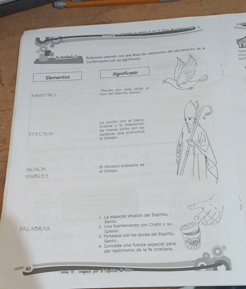 Unidad y 2 L tecemos en muestra fe por la fuerza del Esptentacón 
=Actividad=2 Relaciona uniendo con una línea los elemes del sacramento de la Todo 
mise 
Confirmación con su significado: 
hec 
Elementos Significado 
*Recibe por esta señal el 
MINISTRO Don del Espíritu Santo" 
La unción con el Santo 
Crisma y la imposición 
de manos junto con las 
EFECTOS 
palabras que pronuncia 
el Obispo. 
SIGNOS El Ministro ordinario es 
VISIBLES el Obispo. 
1. La especial efusión del Espíritu 
Santo 
PALABRAS 2. Une fuertemente con Cristo y su 
Iglesia. 
3. Fortalece con los dones del Espíritu 
Santo. 
4. Concede una fuerza especial para 
dar testimonio de la fe cristiana. 
40 
Tema 13 - Ungidos por el 'Espíritu de Dios