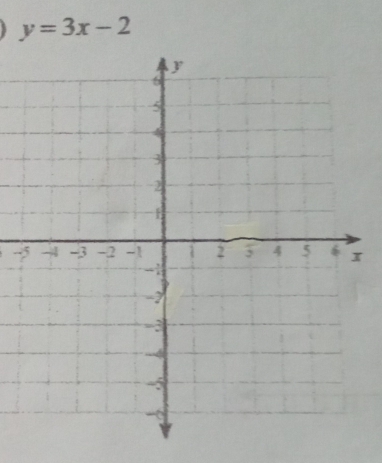 y=3x-2
-