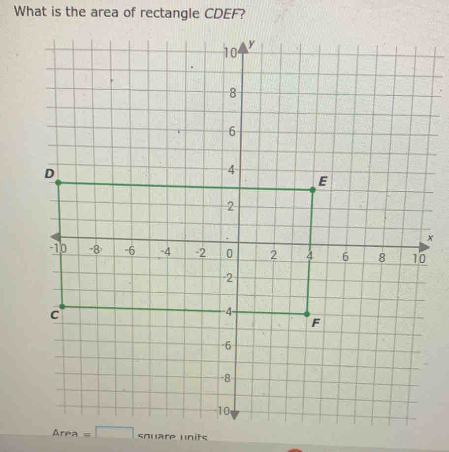 What is the area of rectangle CDEF?
x
Area=□ sanitareainits