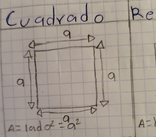 Cvadvado Re
A=