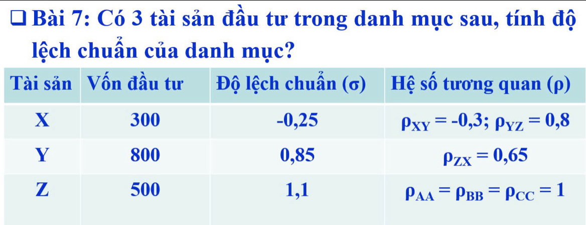 Có 3 tài sản đầu tư trong danh mục sau, tính độ
lệch chuẩn của danh mục?