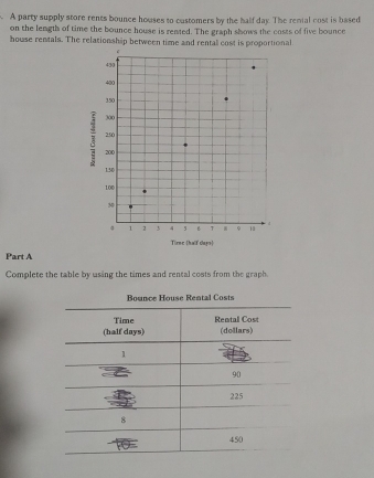 A party supply store rents bounce houses to customers by the half day. The remial cost is based 
on the length of time the bounce house is rented. The graph shows the costs of five bounce 
house rentals. The relationship between time and rentall cost is proportional 
Part A 
Complete the table by using the times and rental costs from the graph.