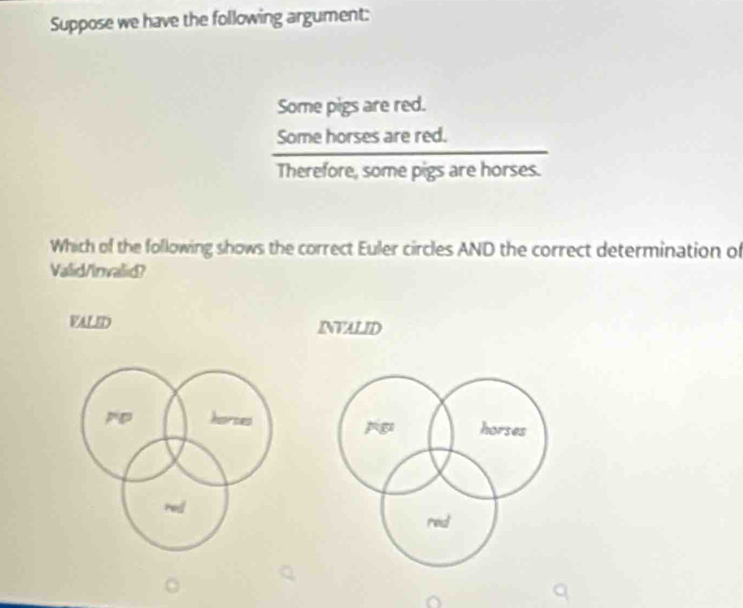 Suppose we have the following argument:
Some pigs are red.
Some horses are red.
Therefore, some pigs are horses.
Which of the following shows the correct Euler circles AND the correct determination of
Valid/Invalid?
VALED INVALID