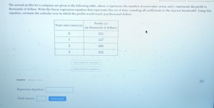 The annnal profits for a company are given in the following table, where s represents the number of years since 2004, and y represents the profit in 
thousands of dollars. Wrine the linear regression equation that represents this set of data, rounding all coenficients to the neavest AundrlM. Uing this 
equation, estnate the oolendar year is which the peofits would wach 504 thoussnd dellars. 
Copp Valnes lot C a l n bé=s 
OpeoStatistion Calcalcó 
Amrer 
Regoesios Eqution □ 
Fizal Anower □