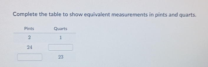 Solved: Complete the table to show equivalent measurements in pints and ...