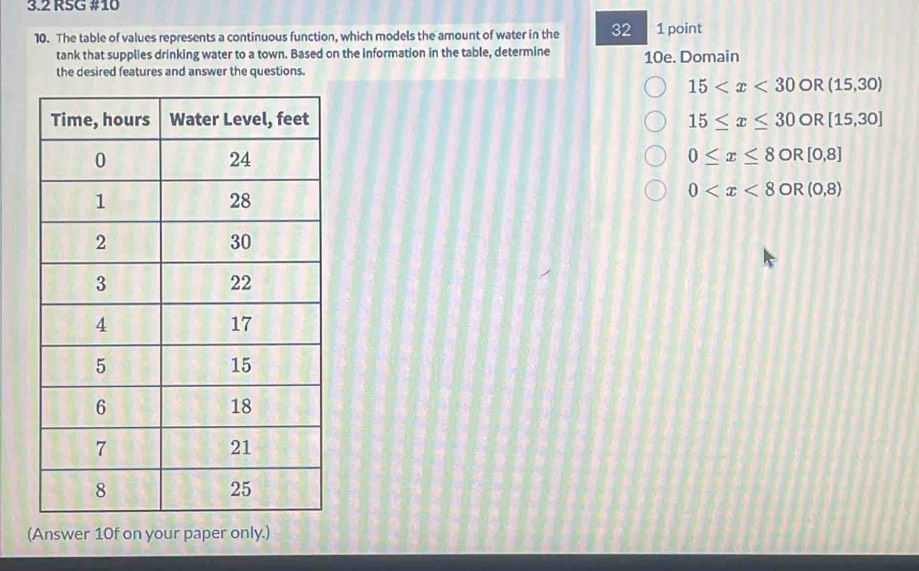 3.2 RSG #10
10. The table of values represents a continuous function, which models the amount of water in the 32 1 point
tank that supplies drinking water to a town. Based on the information in the table, determine 10e. Domain
the desired features and answer the questions.
15
15≤ x≤ 30OR[15,30]
0≤ x≤ 8OR[0,8]
0
(Answer 10f on your paper only.)