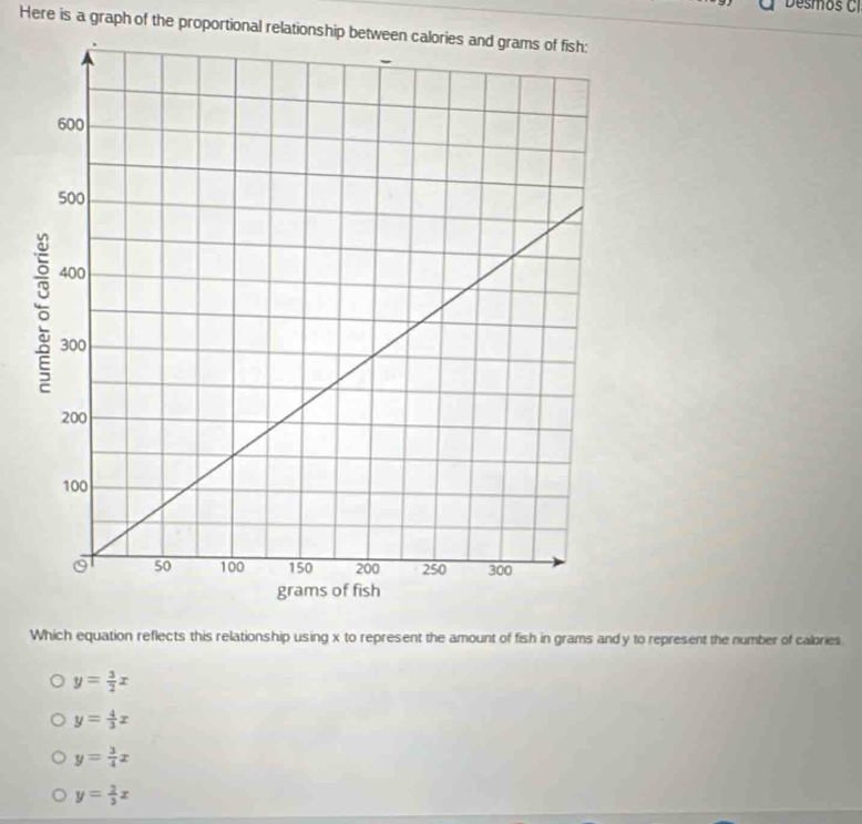 Desmos CI
Here is a graph of the proportional relationship between calories and grams of fish:
Which equation reflects this relationship using x to represent the amount of fish in grams andy to represent the number of calories.
y= 3/2 x
y= 4/3 x
y= 3/4 x
y= 2/3 x