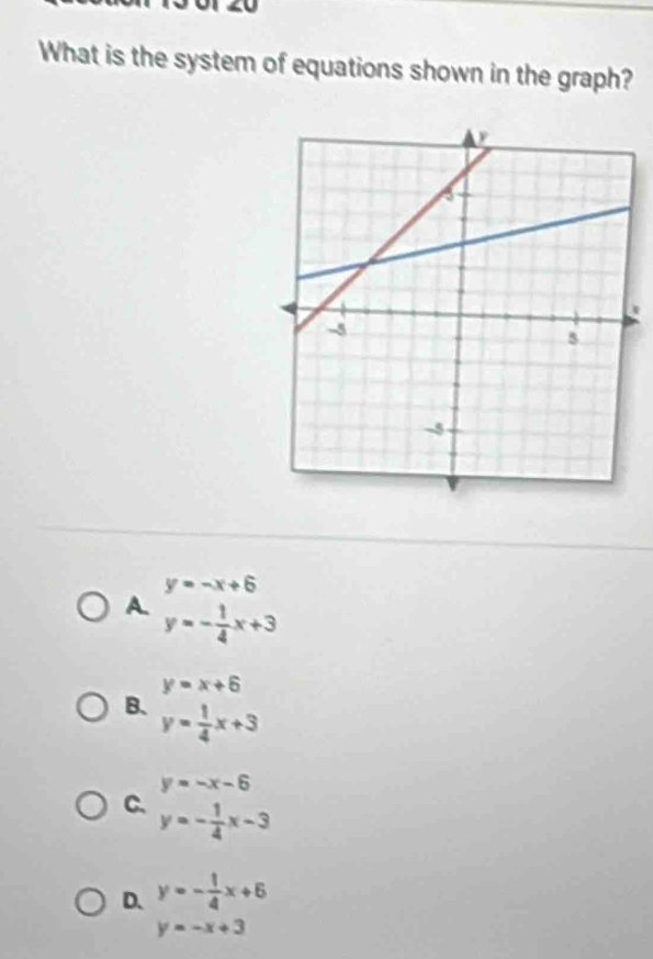 What is the system of equations shown in the graph?
y=-x+6
A y=- 1/4 x+3
y=x+6
B. y= 1/4 x+3
y=-x-6
C. y=- 1/4 x-3
D. y=- 1/4 x+6
y=-x+3