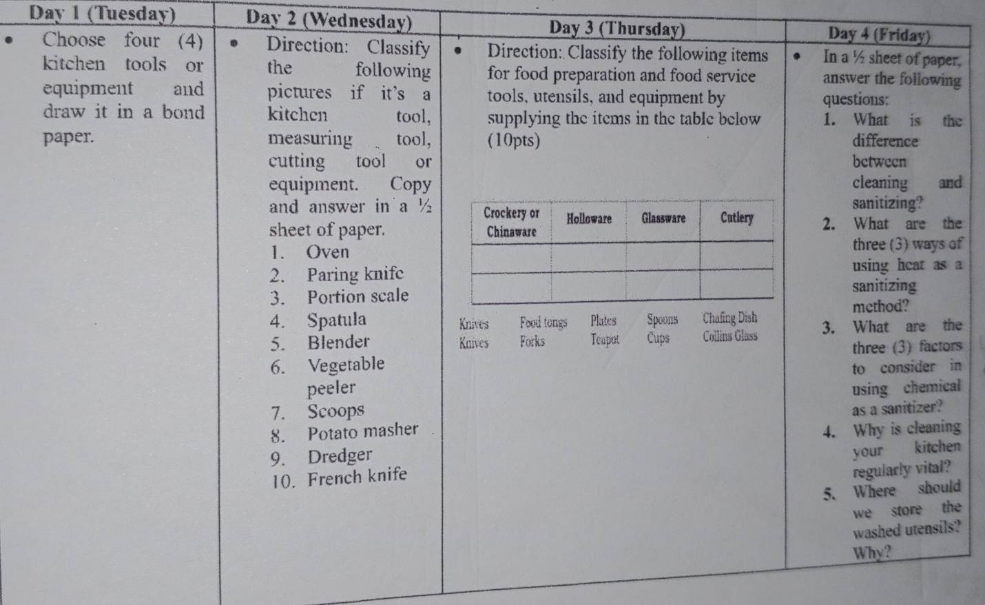 Day 1 (Tuesday) Day 2 (Wednesday) Day 3 (Thursday) Day 4 (Friday) 
Choose four (4) Direction: Classify Direction: Classify the following items In a ½ sheet of paper, 
kitchen tools or the following for food preparation and food service answer the following 
equipment and pictures if it's a tools, utensils, and equipment by questions: 
draw it in a bond kitchen tool, supplying the items in the table below 1. What is the 
paper. measuring tool, (10pts) difference 
cutting tool or between 
equipment. 、 Copy cleaning and 
sanitizing? 
and answer in a ½2. What are the 
sheet of paper. 
1. Oventhree (3) ways of 
2. Paring knifeusing heat as 
sanitizing 
3. Portion scale 
mcthod? 
4. Spatula Knives Food tongs Plates Spoons Chafing Dish 3. What are the 
5. Blender Knives Forks Teapot Cups Collins Glass 
6. Vegetable three (3) factors 
peeler to consider in 
7. Scoops using chemical 
8. Potato masher as a sanitizer? 
9. Dredger 4. Why is cleaning 
your kitchen 
10. French knife 
regularly vital? 
5. Where should 
we store the 
washed utensils? 
Why?