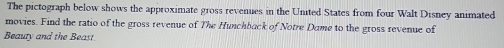 The pictograph below shows the approximate gross revenues in the United States from four Walt Disney animated 
movies. Find the ratio of the gross revenue of The Hunchback of Notre Dame to the gross revenue of 
Beauty and the Beast.