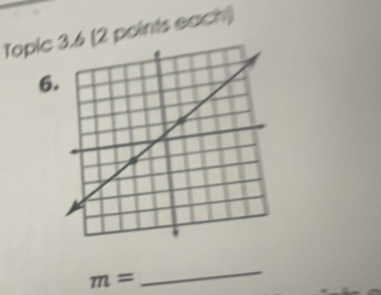 Topic 6 (2 points each) 
6.
m=
_