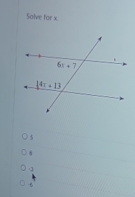 Solve for x.
5
8
-3
-6