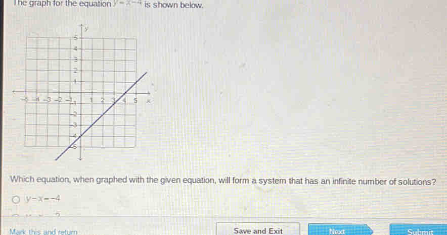 he graph for the equation y=x-4 is shown below.
Which equation, when graphed with the given equation, will form a system that has an infinite number of solutions?
y-x=-4
Mark this and return Save and Exit Next Submit