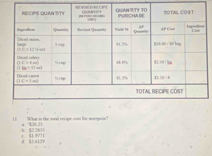 What is the total recipe cost for mirepoix?
a. $26.25
b. $2.2655
c. $1.9771
d. $2.6129