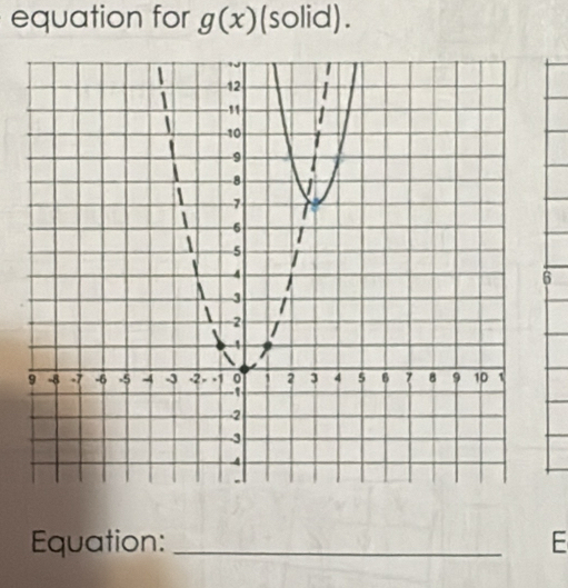 equation for g(x) (solid). 
6 
Equation:_ E