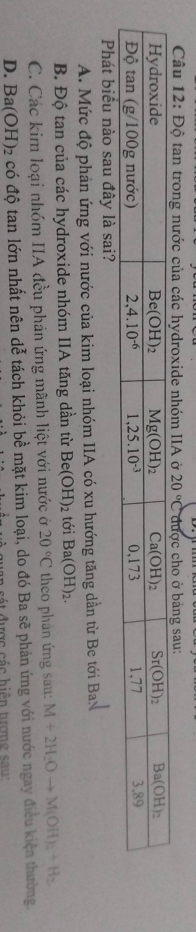 Độ tan trong nước của các hydroxide nhóm IIA ở 20°C được cho ở bảng sau:
Phát biểu nào sau đây là sai?
A. Mức độ phản ứng với nước của kim loại nhóm IIA có xu hướng tăng dần từ Be tới B
B. Độ tan của các hydroxide nhóm IIA tăng dần từ Be(OH)_2 tới Ba(OH)_2.
C. Các kim loại nhóm IIA đều phản ứng mãnh liệt với nước ở 20°C theo phản ứng sau: M+2H_2Oto M(OH)_2+H_2
D. Ba(OH)_2 có độ tan lớn nhất nên dễ tách khỏi bề mặt kim loại, do đó Ba sẽ phản ứng với nước ngay điều kiện thường.
s á t được các hiện tương sau