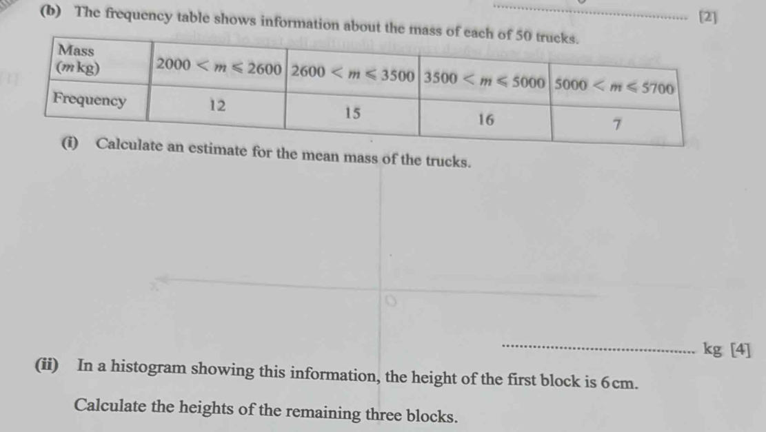 [2]
(b) The frequency table shows information about the mass of 
for the mean mass of the trucks.
_
kg [4]
(ii) In a histogram showing this information, the height of the first block is 6cm.
Calculate the heights of the remaining three blocks.