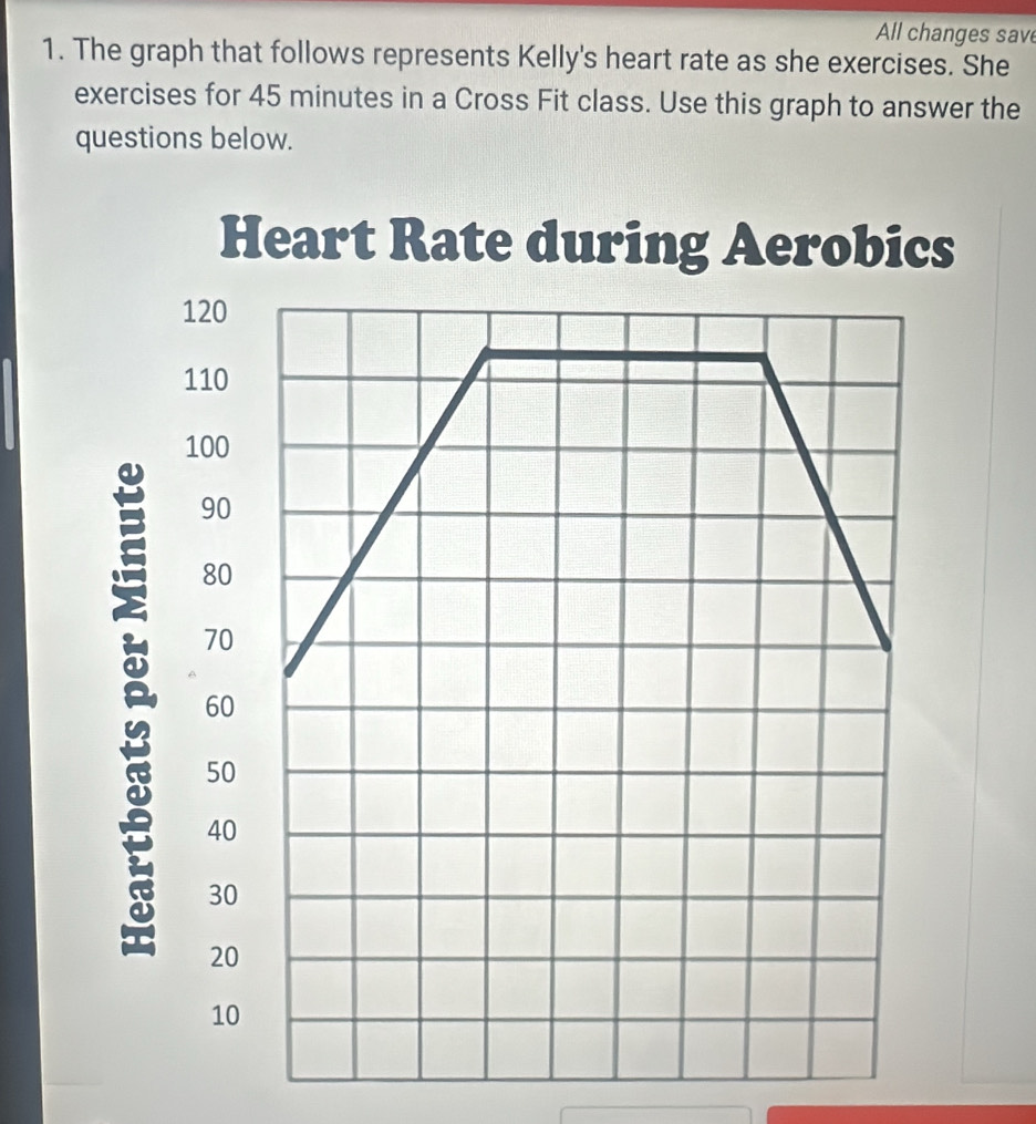 All changes save 
1. The graph that follows represents Kelly's heart rate as she exercises. She 
exercises for 45 minutes in a Cross Fit class. Use this graph to answer the 
questions below. 
s