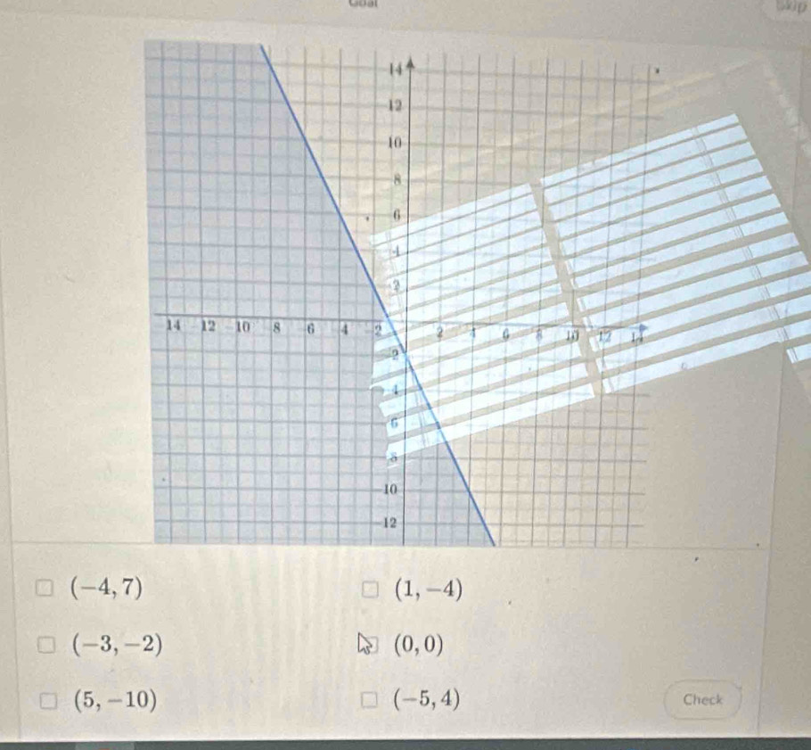 tp
(-4,7)
(1,-4)
(-3,-2)
(0,0)
(-5,4)
(5,-10) Check