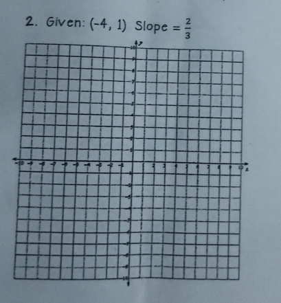 Given: (-4,1) Slope = 2/3 