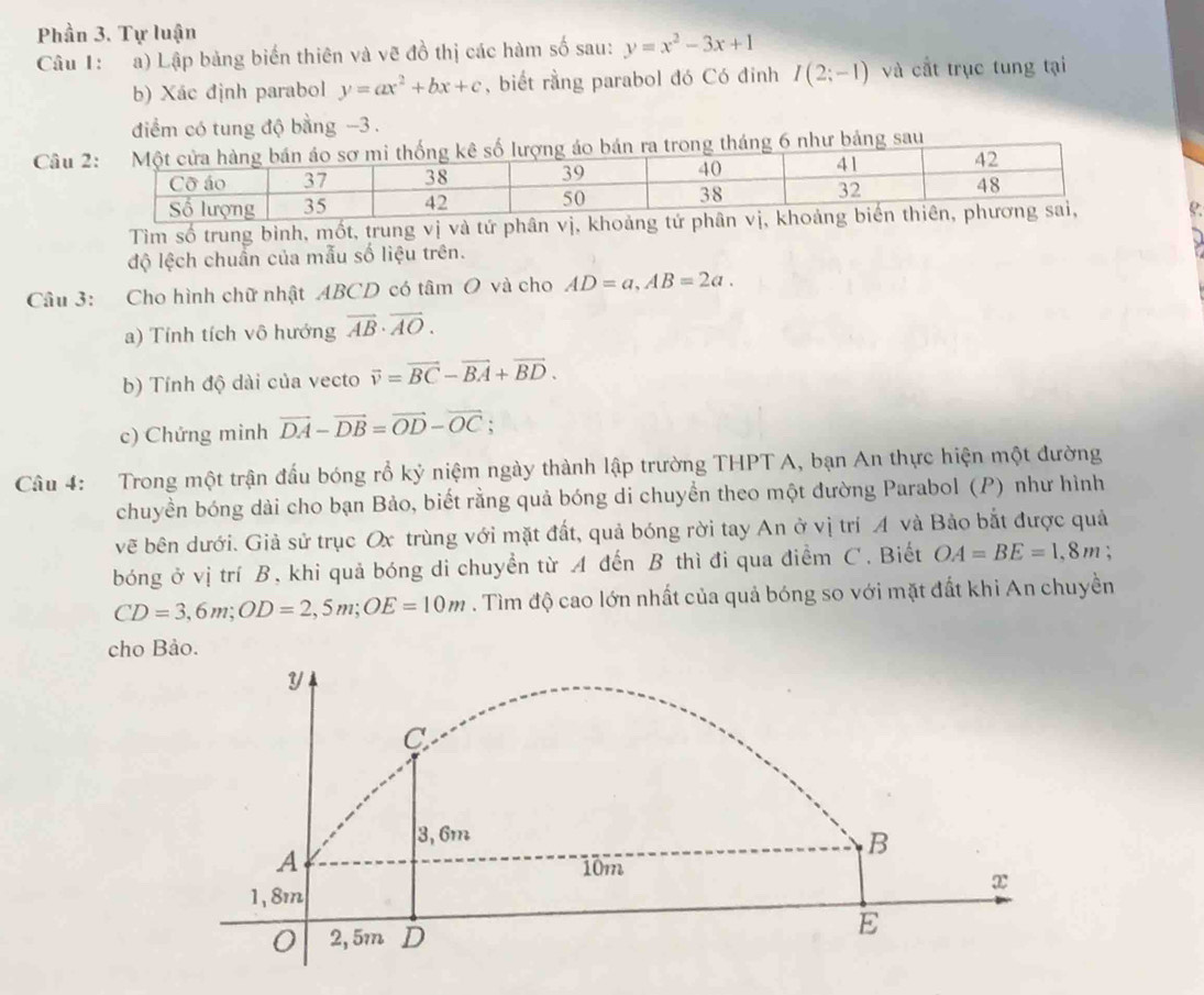 Phần 3. Tự luận 
Câu 1:a) Lập bảng biến thiên và vẽ đồ thị các hàm số sau: y=x^2-3x+1
b) Xác định parabol y=ax^2+bx+c , biết rằng parabol đó Có đinh I(2;-1) và cắt trục tung tại 
điểm có tung độ bằng -3. 
Câuthống kê số lượng áo bán ra trong tháng 6 như bảng sau 
Tìm số trung bình, mốt, trung vị 
độ lệch chuẩn của mẫu số liệu trên. 
Câu 3: Cho hình chữ nhật ABCD có tâm O và cho AD=a, AB=2a. 
a) Tính tích vô hướng overline AB· overline AO. 
b) Tính độ dài của vecto vector v=vector BC-vector BA+vector BD. 
c) Chứng minh vector DA-vector DB=vector OD-vector OC; 
Câu 4: Trong một trận đấu bóng rỗ kỷ niệm ngày thành lập trường THPT A, bạn An thực hiện một đường 
chuyền bóng dài cho bạn Bảo, biết rằng quả bóng di chuyển theo một đường Parabol (P) như hình 
vẽ bên dưới. Giả sử trục Ox trùng với mặt đất, quả bóng rời tay An ở vị trí A và Bảo bắt được quả 
bóng ở vị trí B, khi quả bóng di chuyển từ A đến B thì đi qua điểm C. Biết OA=BE=1.8m `
CD=3,6m; OD=2,5m; OE=10m. Tìm độ cao lớn nhất của quả bóng so với mặt đất khi An chuyền 
cho Bảo.