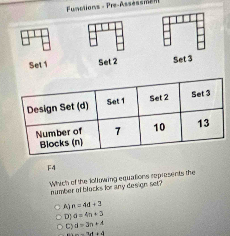 Functions - Pre-Assessmen
Set 1 Set 2
Set 3
F4
Which of the following equations represents the
number of blocks for any design set?
A) n=4d+3
D) d=4n+3
C) d=3n+4
a=3d+4