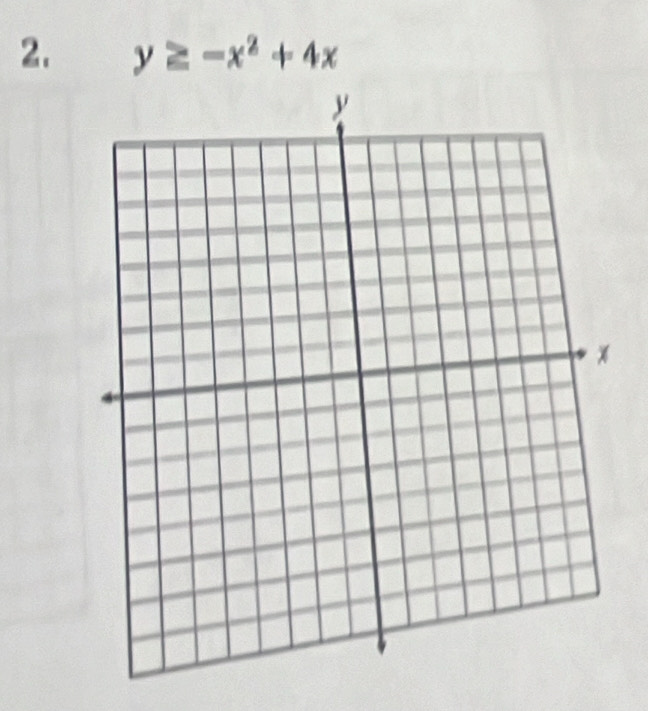 y≥ -x^2+4x