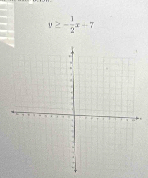 y≥ - 1/2 x+7