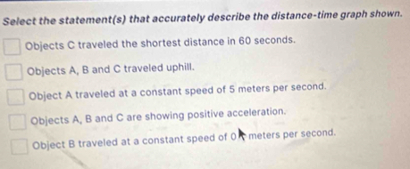 Select the statement(s) that accurately describe the distance-time graph shown.
Objects C traveled the shortest distance in 60 seconds.
Objects A, B and C traveled uphill.
Object A traveled at a constant speed of 5 meters per second.
Objects A, B and C are showing positive acceleration.
Object B traveled at a constant speed of 0 meters per second.